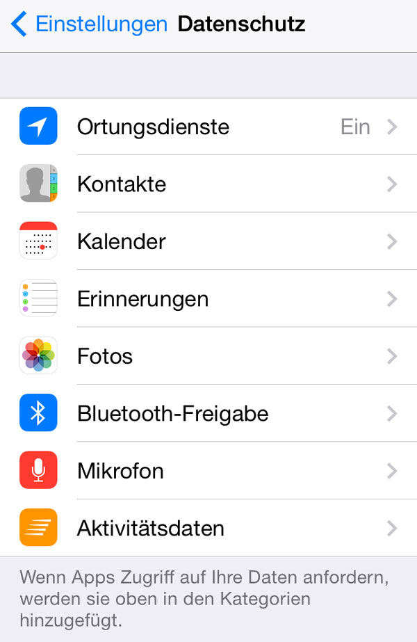 12 Gründe, warum dein iPhone Akku zu schnell leer geht (Teil 1)