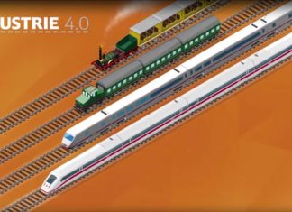 Deutsche Bahn Imagevideos