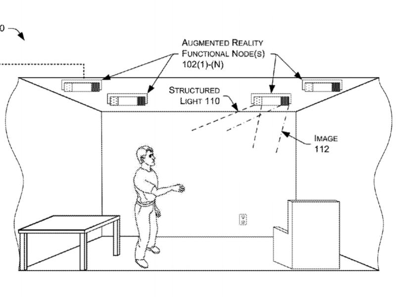 Augmented Reality Amazon