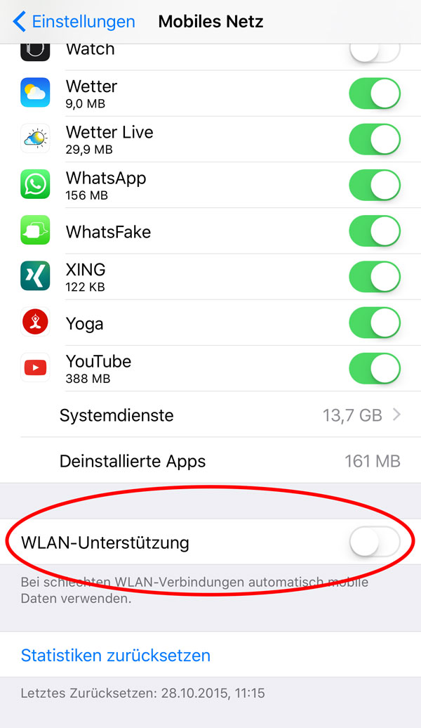 iPhone WLAN Unterstützung