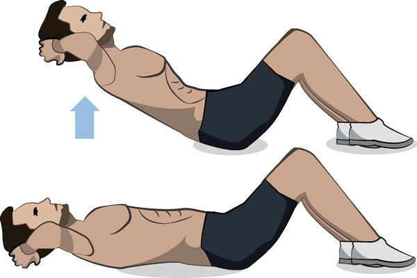 Crunch – Bauchpresse