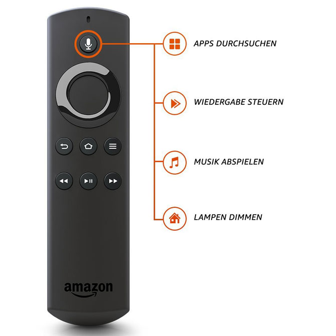 Fire TV Spracheingabe