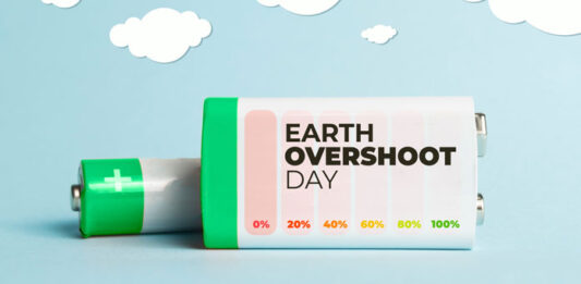 Earth Overshoot Day