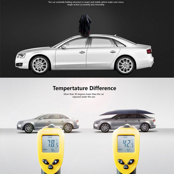 Taffio Sonnenschirm für das Auto - reduziert Wärme