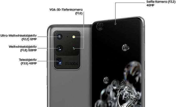 Samsung Galaxy S20 Ultra Kameras