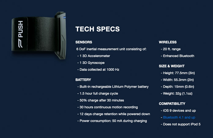 Smarte Fitnessgeräte Push Band