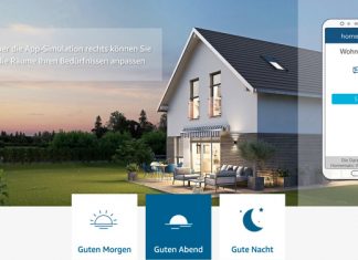 Das All-Inclusive Smarthome mit Homematic IP im Test