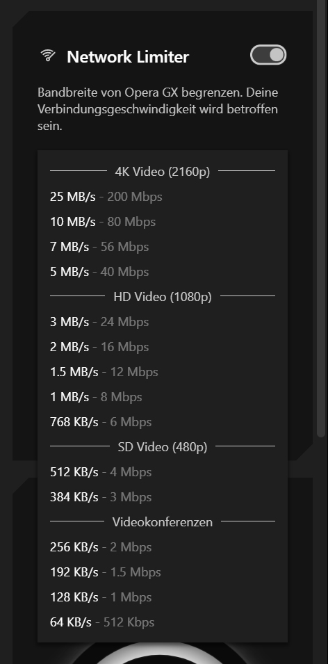 Opera GX Network Limiter