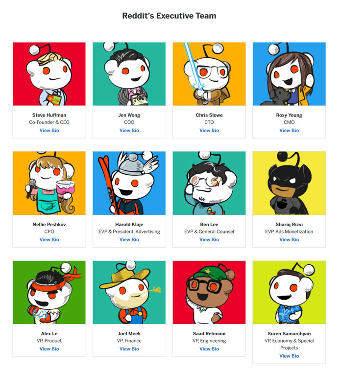 Reddit Team