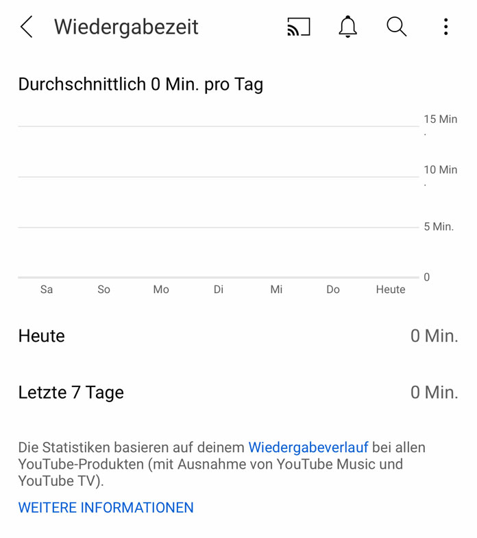 YouTube-Funktionen Screentime Statistik