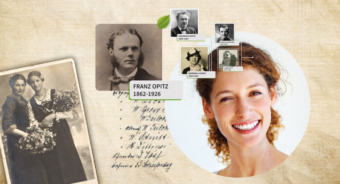 Ancestry Ancestry