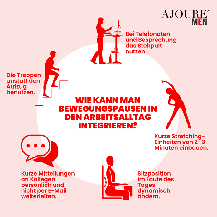 Sitzhaltung beim Arbeiten