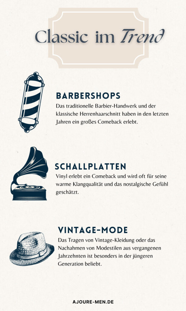 Classic im Trend