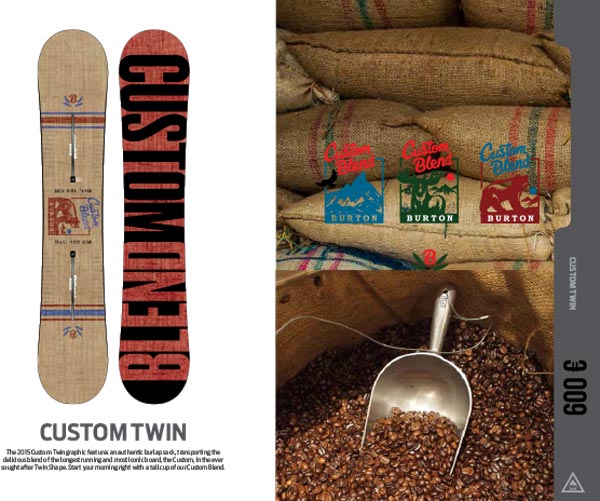 Snowboard Custon Twin