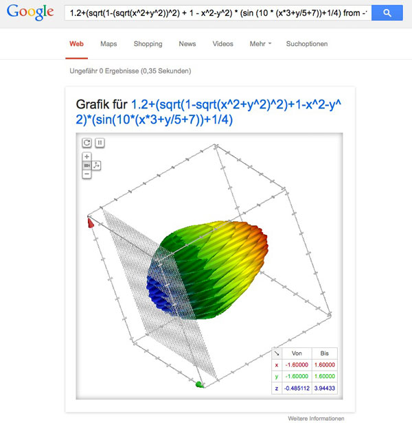 1.2+(sqrt(1-(sqrt(x^2+y^2))^2) + 1 - x^2-y^2) * (sin (10 * (x*3+y/5+7))+1/4) from -1.6 to 1.6