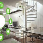Smart-Home-Systeme - Willkommen im Haus der Zukunft